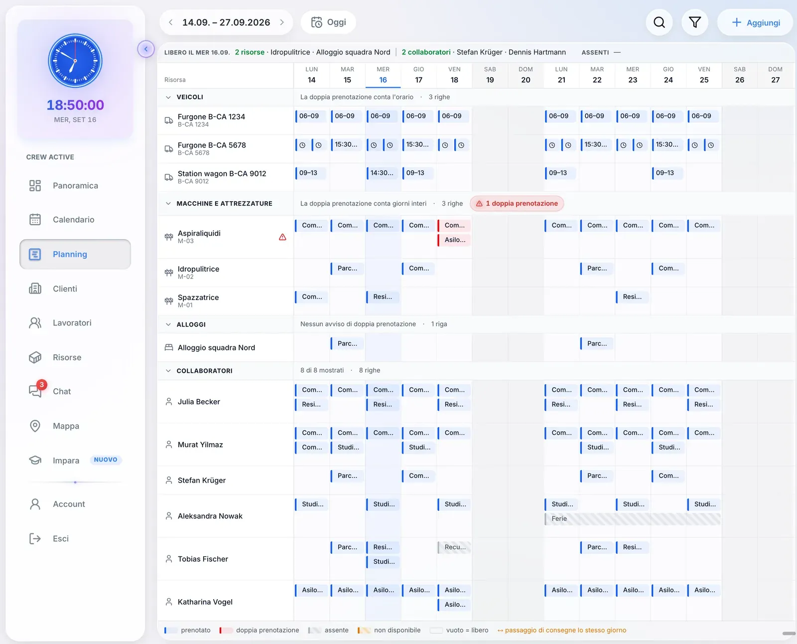 Plantafel in Crew Active: dipendenti come righe e due settimane come colonne, con interventi e ferie (dati di esempio)