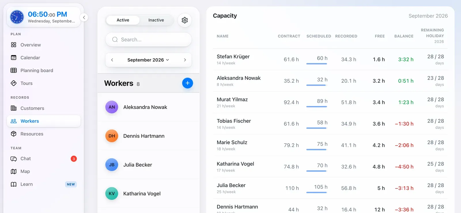 Workload view in Crew Active: contract hours, planned and recorded hours and time balance per employee (sample data)